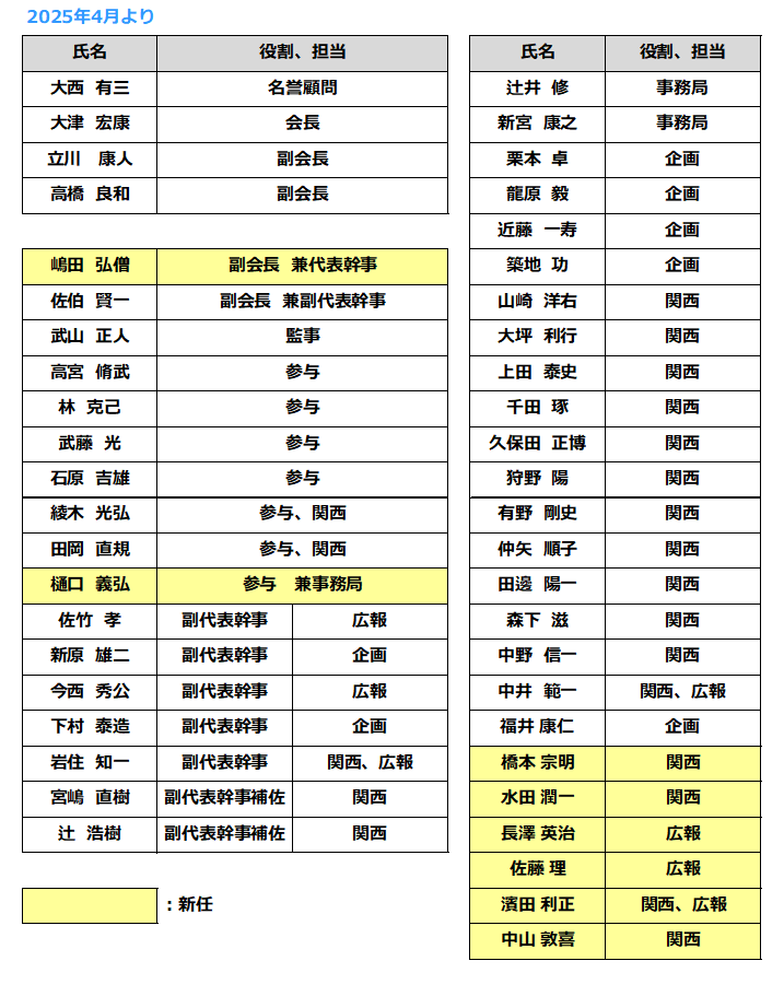 kanji2025.png(57698 byte)